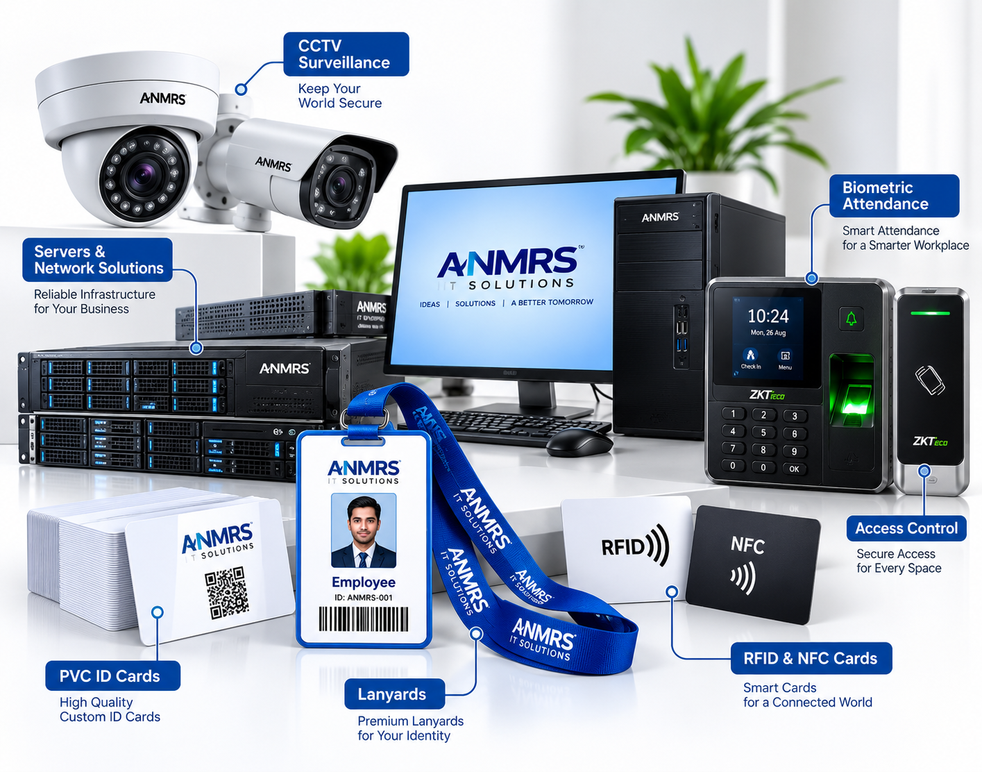 ANMRS security, identification and networking product range